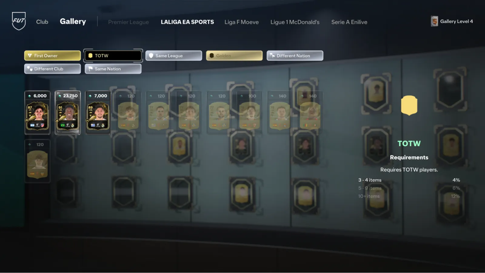 The TOTW Tag requirements panel in the FC 27 FUT Gallery, showing 4%, 6% and 12% bonus tiers